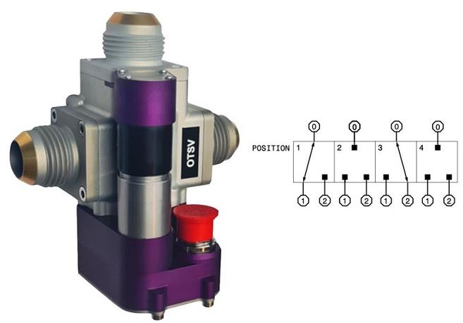 Fuel Control Valve